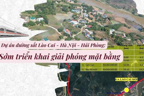 Sớm triển khai giải phóng mặt bằng