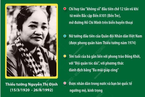 Nguyễn Thị Định: Huyền thoại một nữ tướng