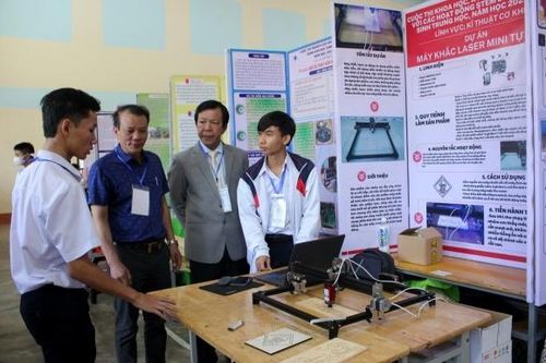 401 học sinh tham gia cuộc thi nghiên cứu khoa học