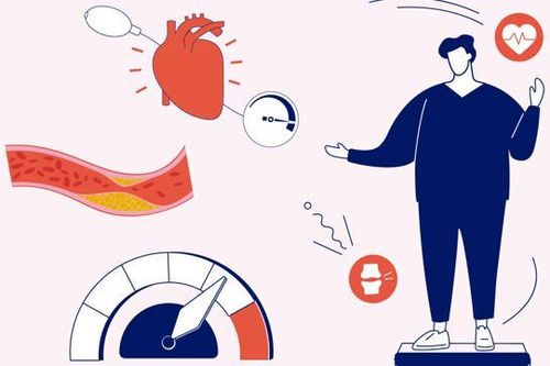 Nhiều tiến triển trong điều trị béo phì cá nhân hóa
