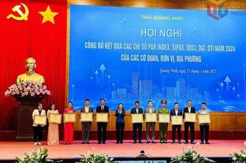 Quảng Ninh công bố kết quả Chỉ số PAR INDEX, SIPAS, DDCI, DGI, DTI