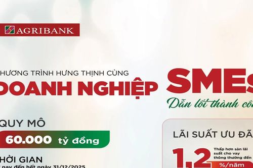 Agribank: Chương trình Hưng thịnh cùng doanh nghiệp SMEs