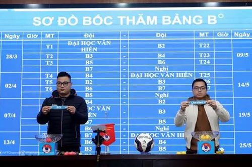 15 đội tranh tài Giải bóng đá Hạng Nhì Quốc gia