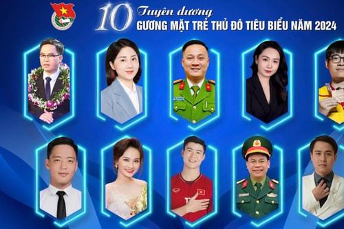 Hà Nội: Công bố 10 Gương mặt trẻ Thủ đô tiêu biểu năm 2024