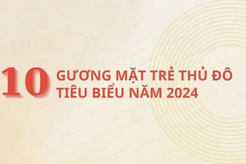 10 gương mặt trẻ Thủ đô tiêu biểu năm 2024