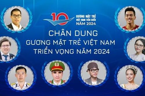 Chân dung Gương mặt trẻ Việt Nam triển vọng năm 2024