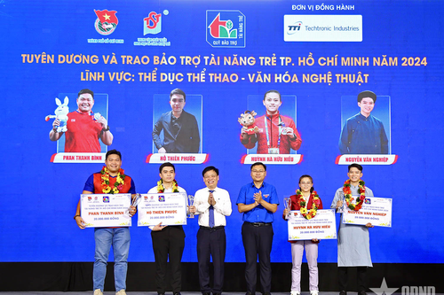 Tiếp sức tài năng trẻ TP Hồ Chí Minh