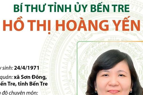 Thông tin về Bí thư Tỉnh ủy Bến Tre Hồ Thị Hoàng Yến