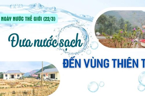Đưa nước sạch đến vùng thiên tai