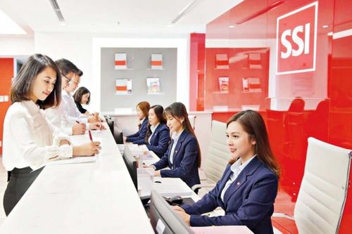 Chứng khoán SSI đặt mục tiêu lãi kỷ lục, doanh thu tiệm cận 10.000 tỷ đồng