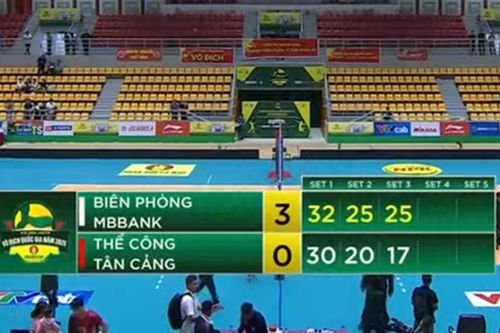 Dàn nội binh che mờ chủ công Cuba 2m10, ĐKVĐ Biên Phòng MB thắng tưng bừng ở giải bóng chuyền VĐQG 2025