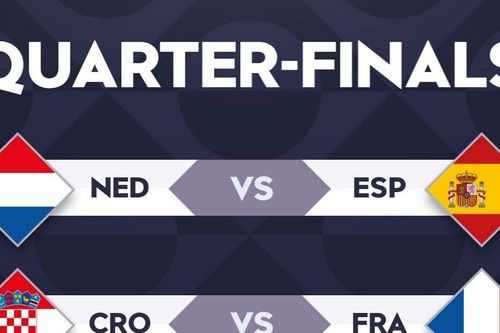 Lịch thi đấu tứ kết lượt về UEFA Nations League mới nhất