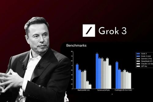 Elon Musk cùng Microsoft, Nvidia định hình hạ tầng AI toàn cầu