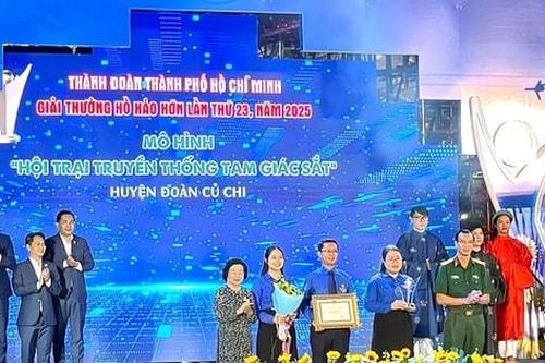 5 nhóm mô hình nhận Giải thưởng Hồ Hảo Hớn năm 2025