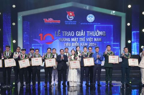Thanh niên phát huy tinh thần xung kích, sáng tạo, hiện thực hóa khát vọng, hoài bão, lý tưởng