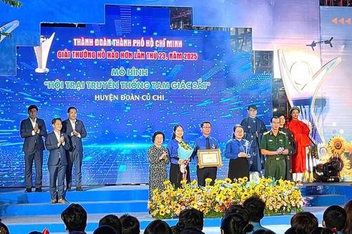 Thành Đoàn TP. HCM trao giải thưởng Hồ Hảo Hớn cho 13 mô hình, giải pháp sáng tạo