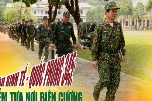 Điểm tựa nơi biên cương