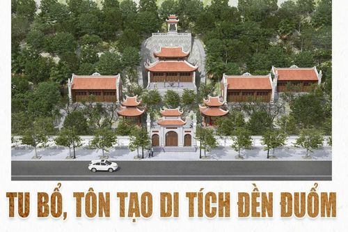 Tu bổ, tôn tạo Di tích đền Đuổm