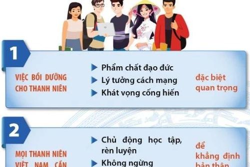 Nội dung chính trong bài viết 'Tương lai cho thế hệ vươn mình' của Tổng Bí thư