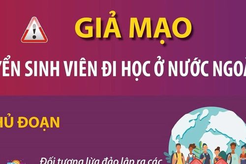 Giả mạo tuyển sinh viên đi học ở nước ngoài