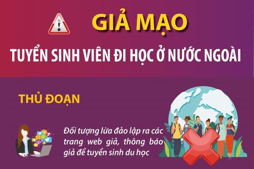 Cảnh báo giả mạo tuyển sinh viên đi du học