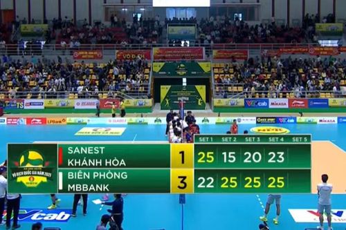 ĐKVĐ Biên Phòng MB thắng trận thứ 3 liên tiếp ở giải VĐQG, sẵn sàng đua vô địch với Công An TPHCM