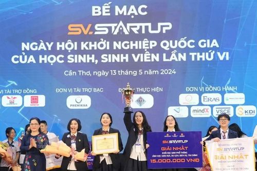 Ngày hội Khởi nghiệp quốc gia của học sinh, sinh viên diễn ra vào tháng 4