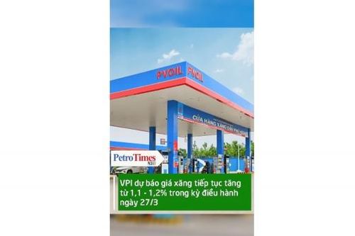 VPI dự báo giá xăng tiếp tục tăng 1,1 - 1,2% trong kỳ điều hành ngày 27/3