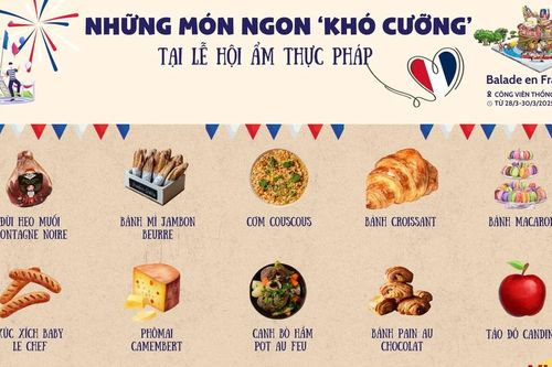 Những món ngon 'khó cưỡng' tại Lễ hội ẩm thực Pháp Balade en France