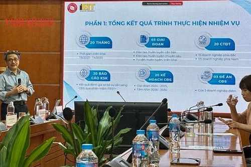 SME loay hoay chuyển đổi số, doanh nghiệp công nghệ 'dao sắc không gọt được chuôi'