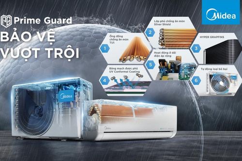 Midea Celest hứa hẹn sẽ là 'chuyên gia' điều hòa cho mọi gia đình Việt