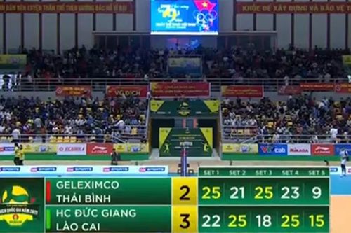 Ngoại binh sắp nhập tịch Việt Nam tỏa sáng, đội bóng chuyền nữ giàu nhất Việt Nam chiến thắng nghẹt thở