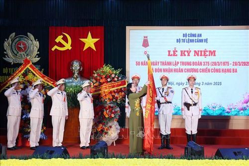 Xây dựng lực lượng Cảnh vệ trong sạch, vững mạnh, chính quy, tinh nhuệ, hiện đại