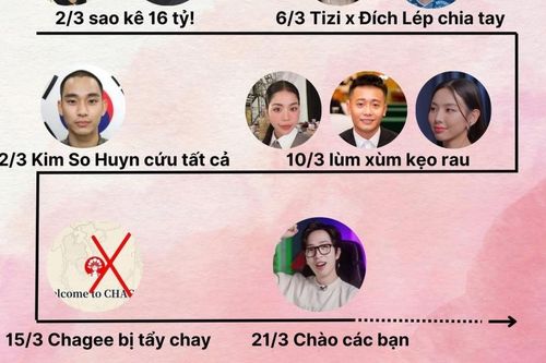 Hậu drama trên mạng xã hội: Facebook hốt tiền, doanh nghiệp dè chừng