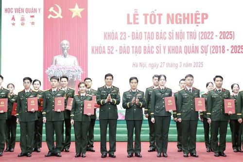 Quy định mới về thăng quân hàm thượng úy, đại úy với học viên phi công, tàu ngầm