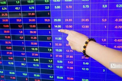 Loạt công ty chứng khoán tự tin lãi nghìn tỷ, kế hoạch có khả thi?