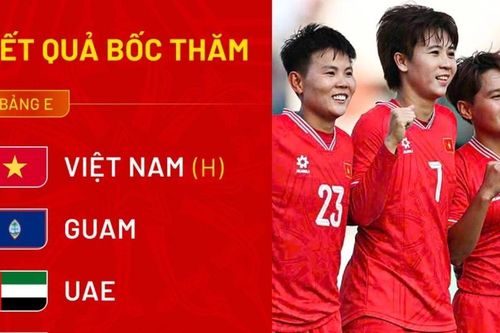 Vòng loại Asian Cup 2026: Đội tuyển nữ Việt Nam cùng bảng với Guam, UAE và Maldives