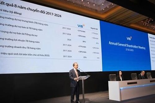 Chủ tịch VIB: CBA bán cổ phần đã tạo ra room ngoại rất lớn cho VIB
