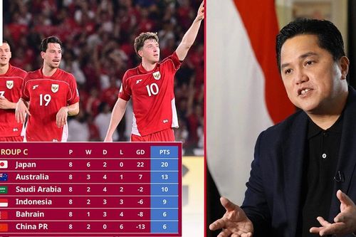 Bóng đá Indonesia cần cú hích World Cup 2026