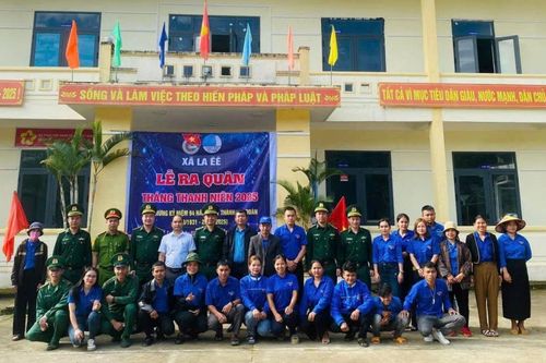 Tuổi trẻ vùng biên nuôi khát vọng đổi thay