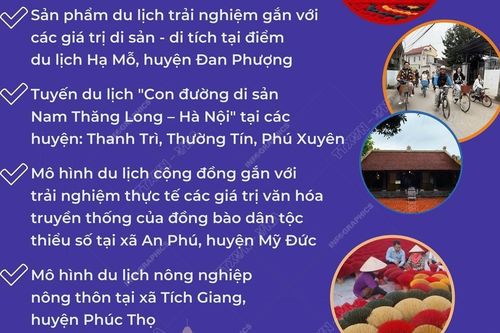 Hà Nội dự kiến ra mắt nhiều sản phẩm du lịch độc đáo