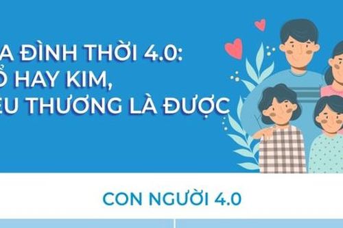 Xây dựng 'Gia đình học tập' trong thời đại số