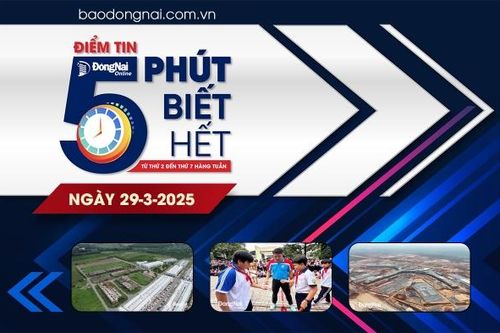 Điểm tin '5 phút biết hết' sáng 29-3: 121 dự án bất động sản Đồng Nai được kiến nghị áp dụng nghị quyết đặc thù để tháo gỡ vướng mắc