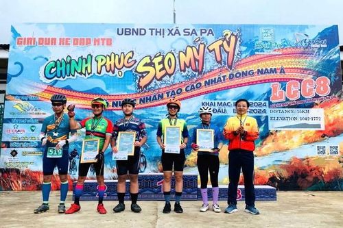 Thỏa niềm đam mê thể thao