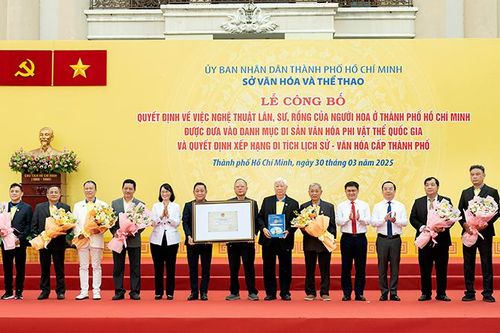 Nghệ thuật Lân, Sư, Rồng của người Hoa ở Thành phố Hồ Chí Minh được đưa vào Danh mục di sản văn hóa phi vật thể quốc gia