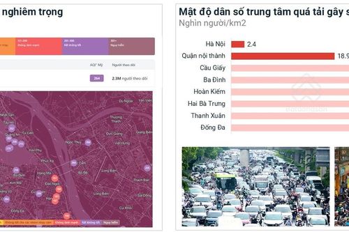 Dòng tiền bất động sản tìm đến các thành phố vệ tinh