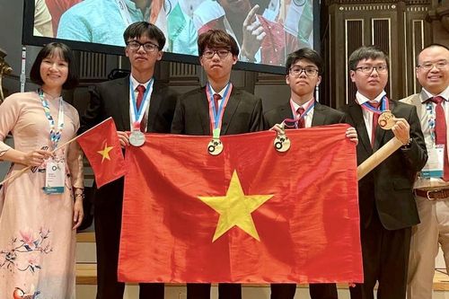 Kết quả tuyển chọn các đội tuyến phổ thông đi dự thi Olympic quốc tế