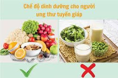 Ung thư tuyến giáp giai đoạn sớm có cần kiêng ăn thịt nướng không?