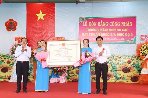 Đảm bảo chất lượng công tác dạy và học