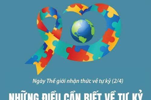 Những điều cần biết về tự kỷ